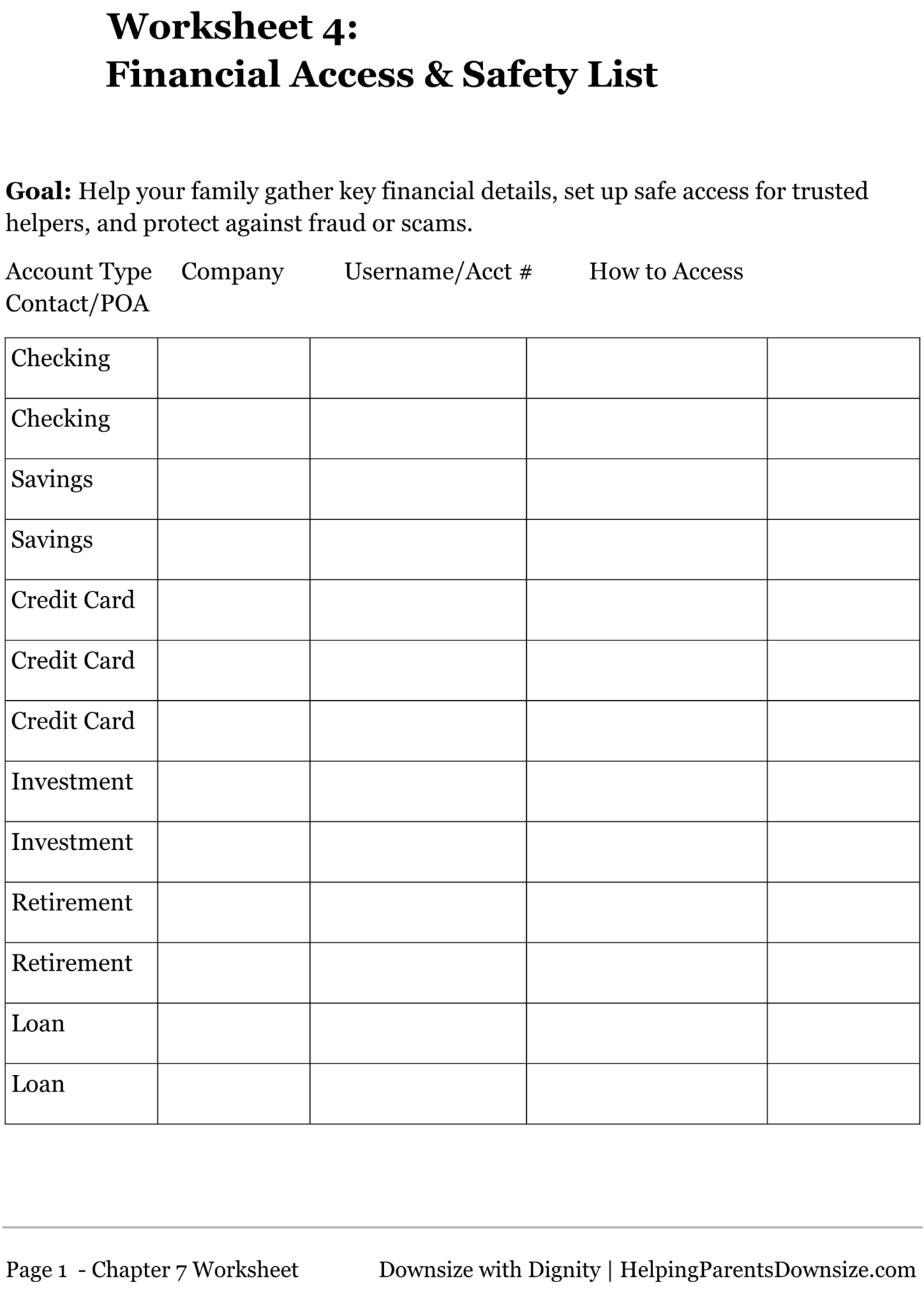 Worksheet 4: Accounts, Access, and Avoiding Scams