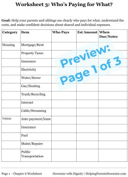 Elderly Care Financial Responsibility Worksheet - Downsizing with Dignity - Larry Burklow Jr